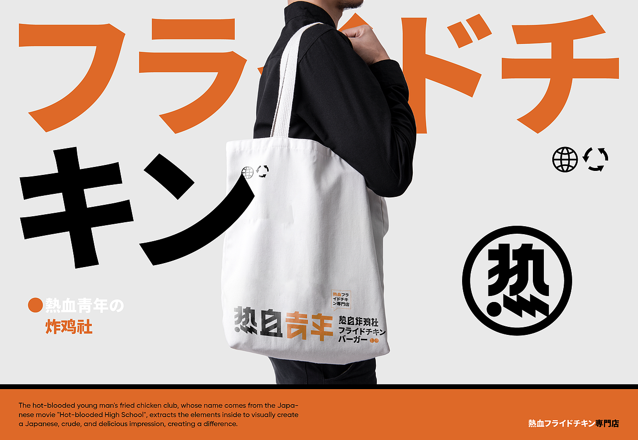 vi设计 vi 炸鸡 汉堡品牌设计 茶饮 奶茶 品牌 LOGO