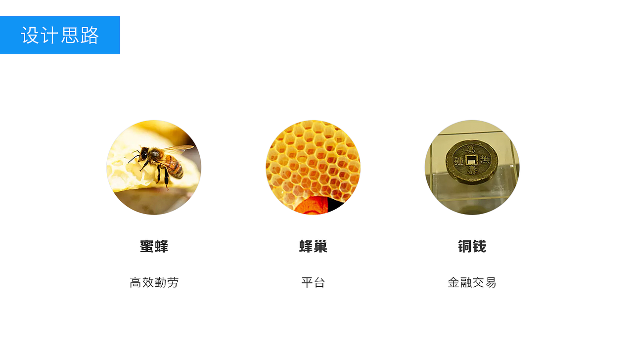 晨蜂金融-logo设计（图ZMTI5MTA4NDI4） - Logo - 站酷设计师天上砸下个杂货商原创素材 - 站酷ZCOOL