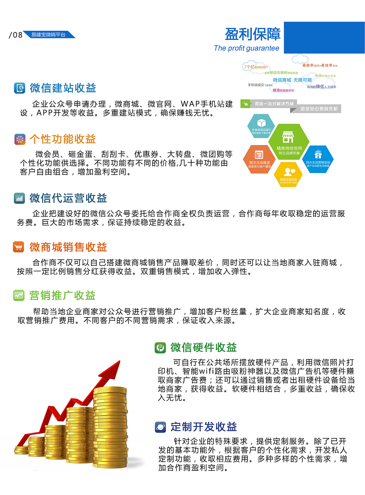 微信营销画册（图ZMjEwMjQ5NDQ=） - 书籍/画册 - 站酷设计师艾希设计原创素材 - 站酷ZCOOL