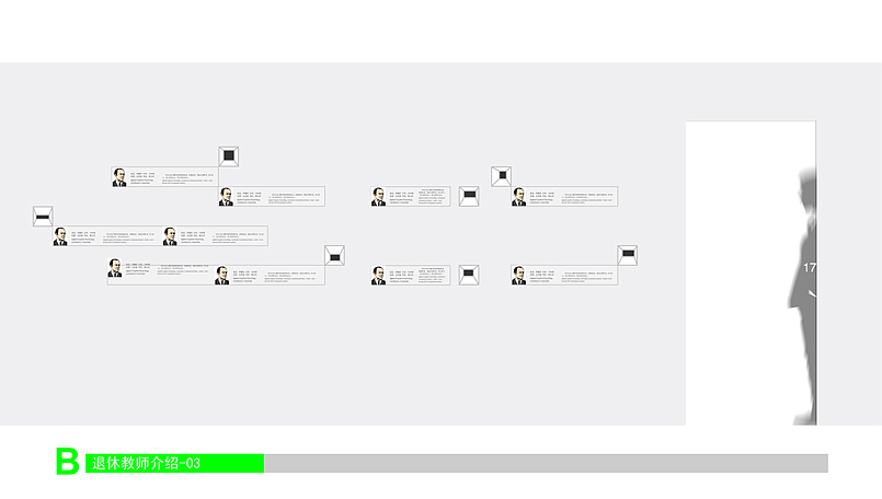 北京师范大学心理学院文化墙体设计（图ZMjAxMzIwMzY=） - 其他平面 - 站酷设计师You_See_See原创素材 - 站酷ZCOOL