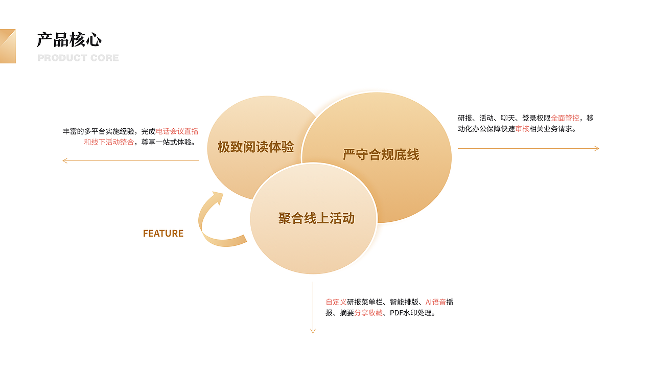 2019-2020 国盛研究APP 重设计（图ZMjE1Mzk4OTgw） - APP界面 - 站酷设计师西子小宇宙原创素材 - 站酷ZCOOL