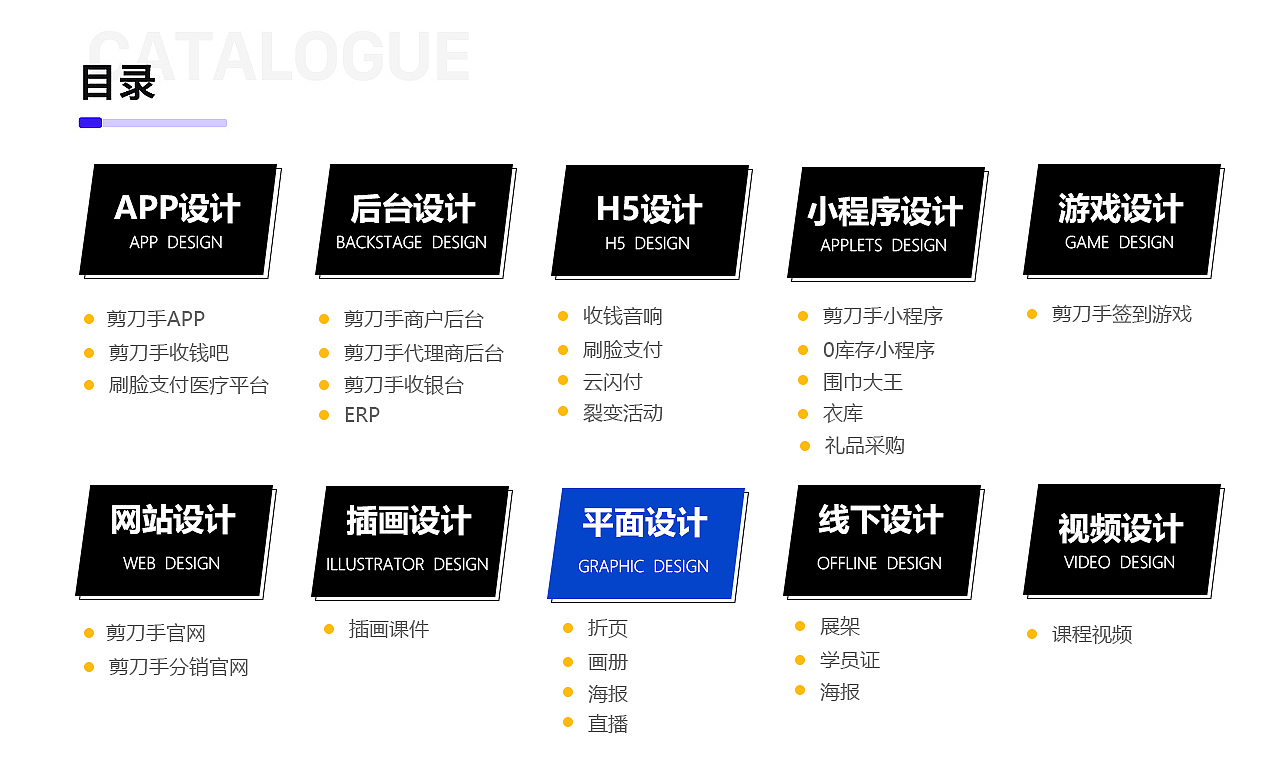 作品集2（图ZMjQxODU0NTIw） - 软件界面 - 站酷设计师董晴儿原创素材 - 站酷ZCOOL