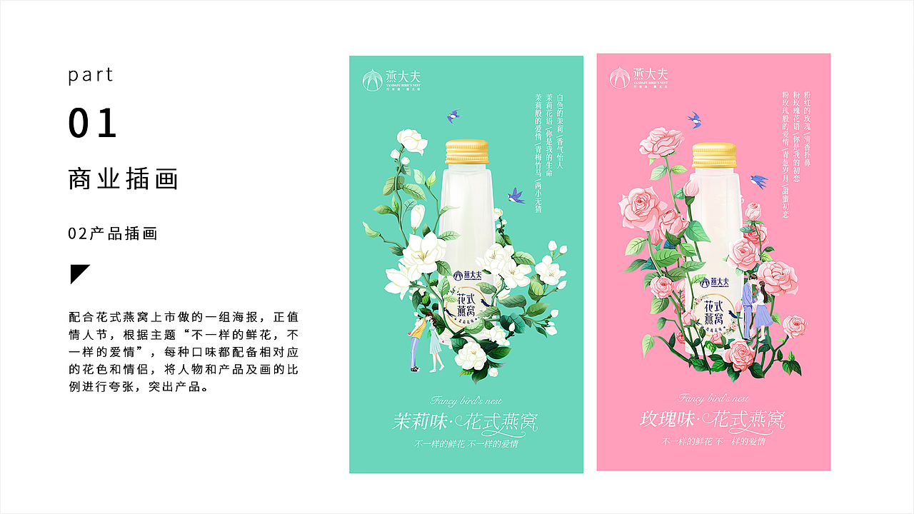 2021年中作品总结