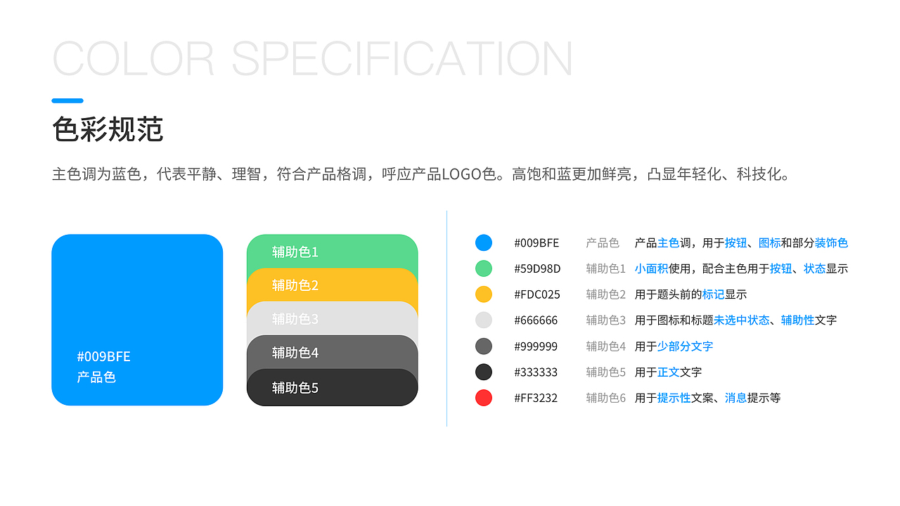 知识传播中心小程序、网站（图ZMjYzODQyNDI0） - 软件界面 - 站酷设计师小吴小吴烦恼全無原创素材 - 站酷ZCOOL
