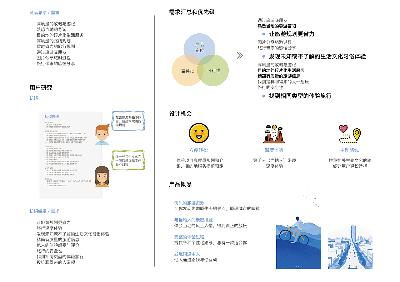 凌杰豪-交互设计用户体验设计/UX UE-作品集