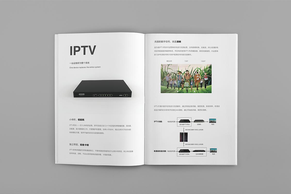 宣传折页画册（图ZNzIxMTA5NjA=） - 书籍/画册 - 站酷设计师钟zhong_原创素材 - 站酷ZCOOL