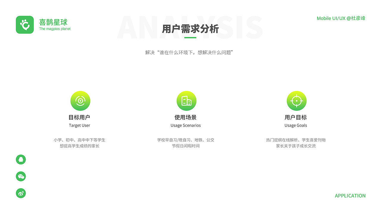 喜鹊星球app1.1（图ZMTkxNDA2NDg0） - APP界面 - 站酷设计师小Du的Work原创素材 - 站酷ZCOOL