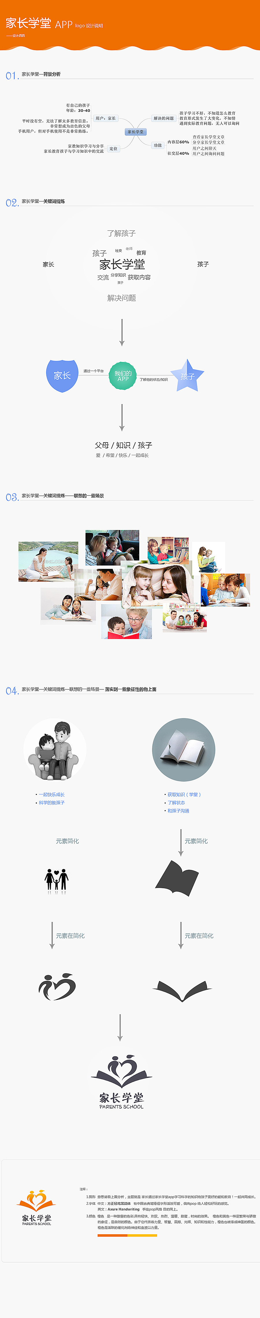 LOGO案例分享(图ZMjM4NTg0MTI=) - 图案 - 站酷设计师夜问原创素材 - 站酷ZCOOL