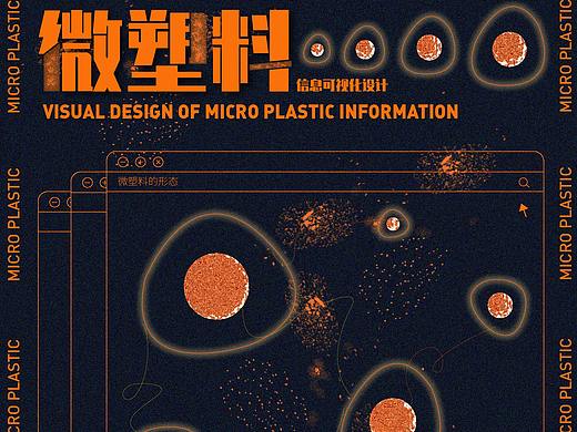 #2020青春答卷#微塑料信息可视化设计