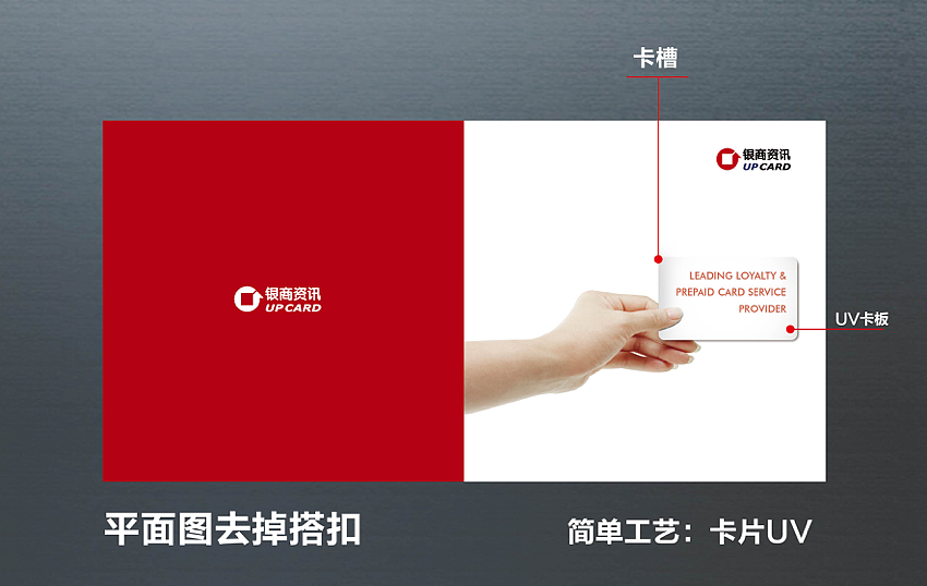 2013银商资讯画册提案（图ZNDYyOTU2MTY=） - 书籍/画册 - 站酷设计师南瓜蛋原创素材 - 站酷ZCOOL