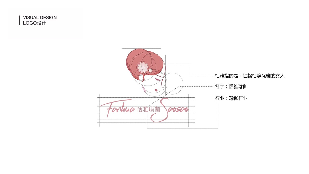 个人作品集（图ZMTc1NDk1NzUy） - APP界面 - 站酷设计师ShzYFczz原创素材 - 站酷ZCOOL