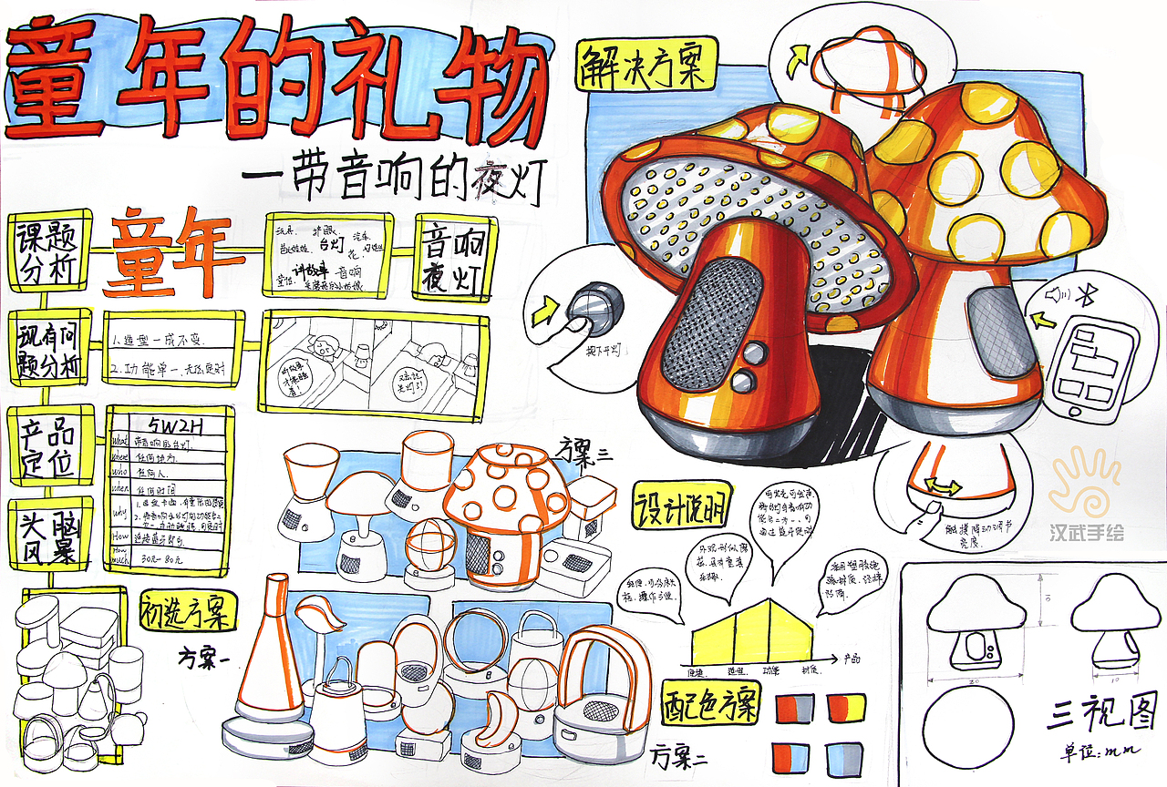 工业设计产品设计考研手绘快题作品（图ZMTE4MDQ4Mjgw） - 电子产品 - 站酷设计师汉武手绘原创素材 - 站酷ZCOOL