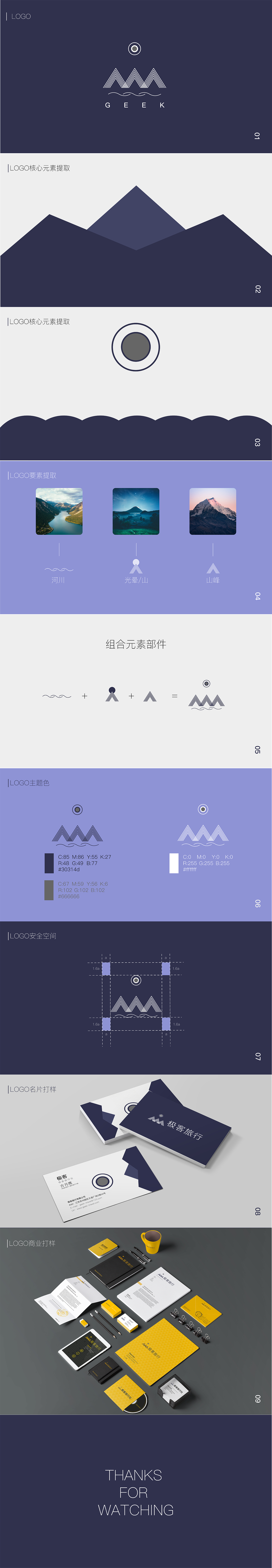 极客视觉识别系统