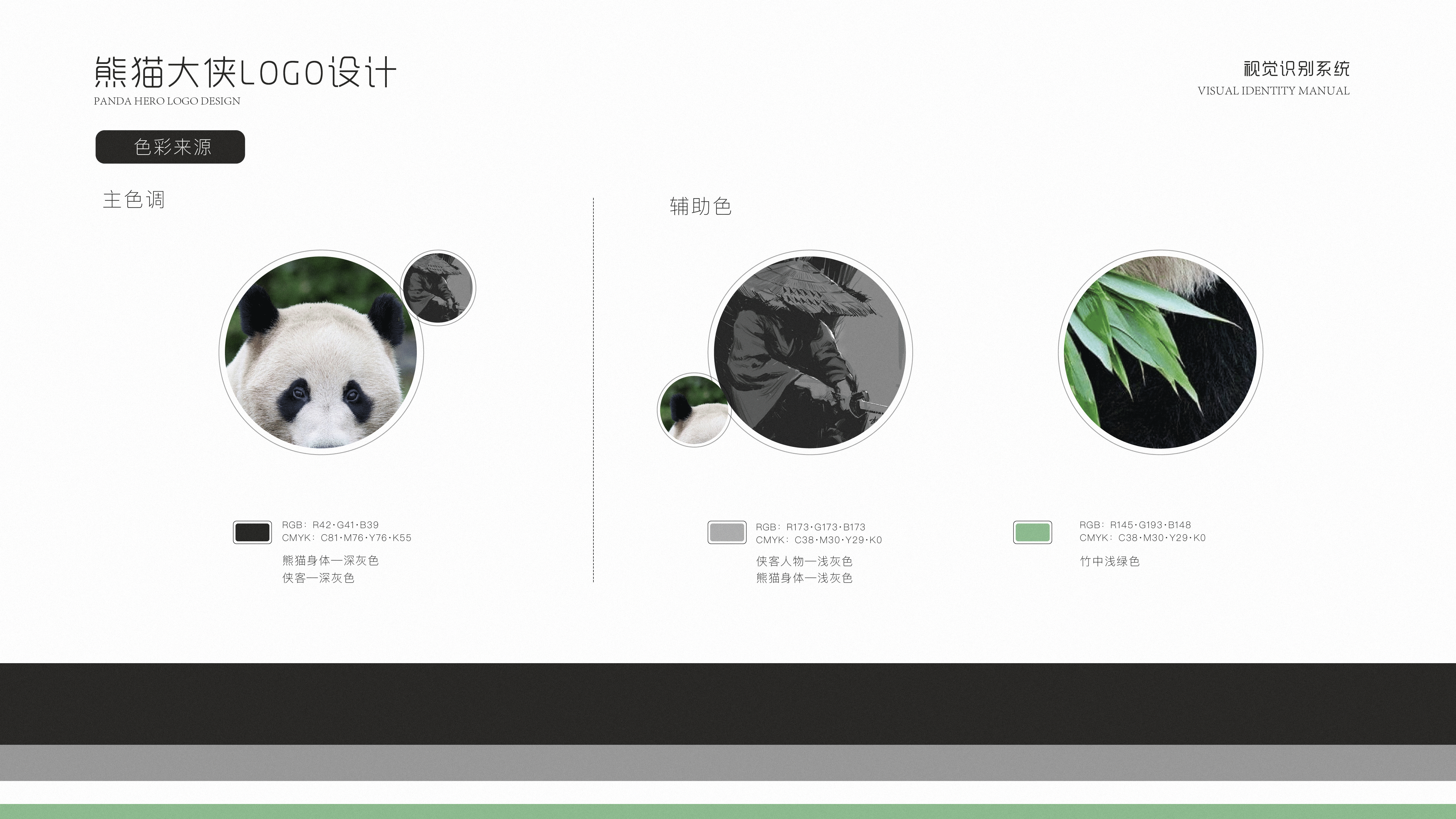 LOGO设计—熊猫大侠（图ZMjY1OTAzNTM2） - 品牌 - 站酷设计师朱小明原创素材 - 站酷ZCOOL