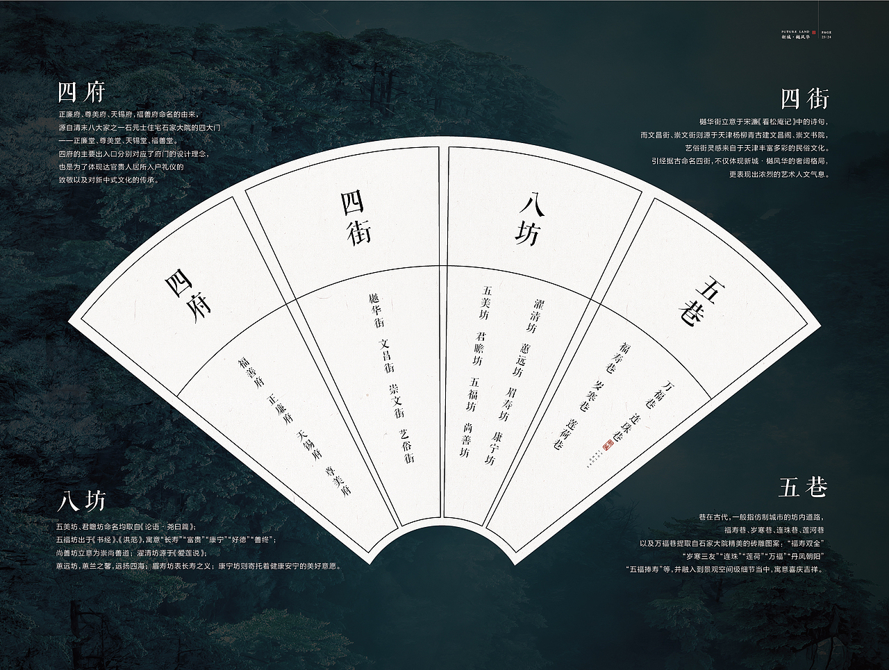 新城天津樾风华楼书（图ZMTE1MzQ4ODg0） - 书籍/画册 - 站酷设计师attilablood原创素材 - 站酷ZCOOL