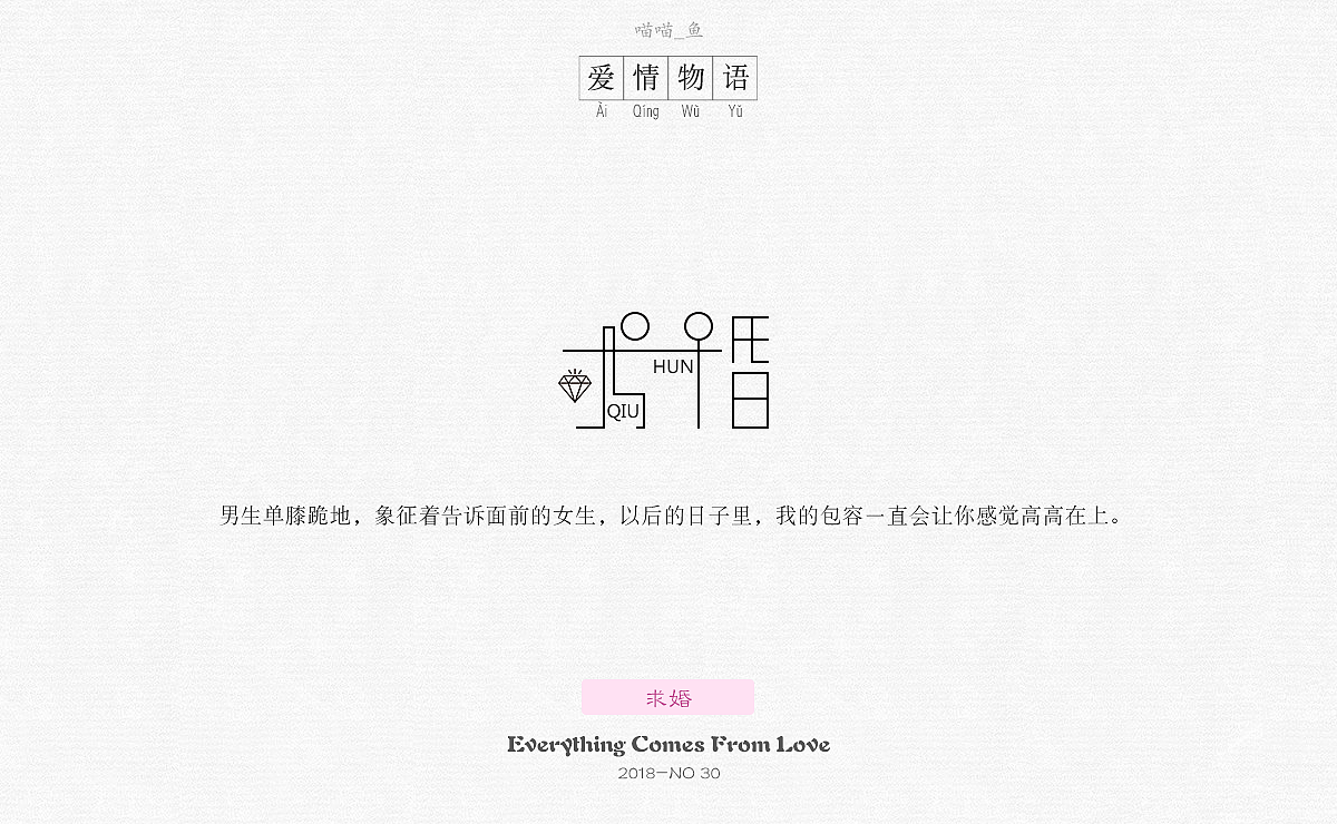 《爱情物语》主题字体设计（图ZMTE4OTU1ODE2） - 字体/字形 - 站酷设计师爱吃菜饭的菜原创素材 - 站酷ZCOOL