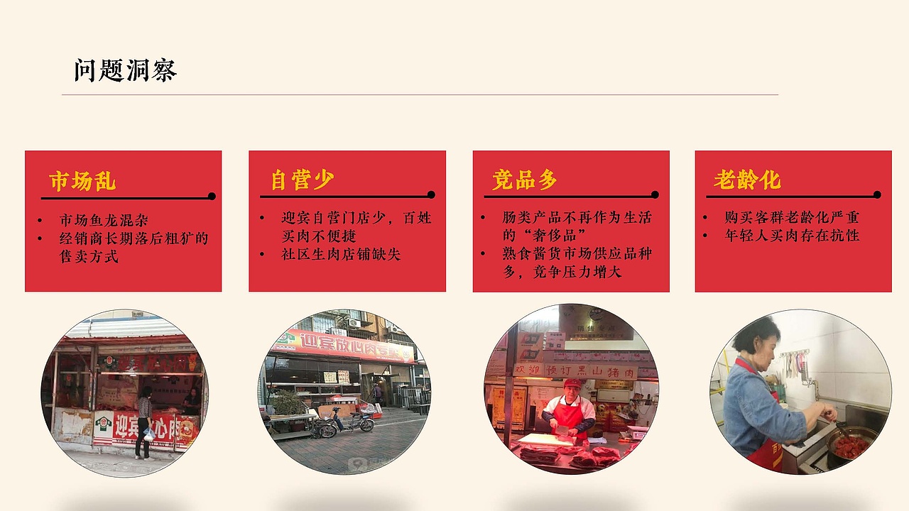 鲜肉品牌礼盒及门店包装提案