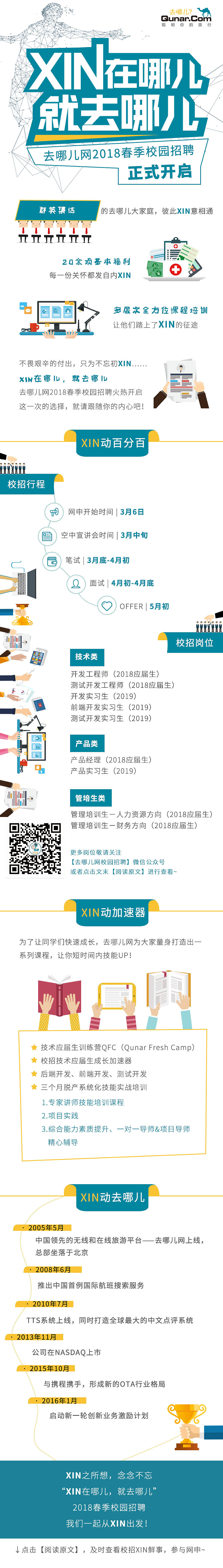 2018去哪儿春招启动微信长图（图ZMTA2ODc2OTUy） - 信息图表 - 站酷设计师krystal9281原创素材 - 站酷ZCOOL