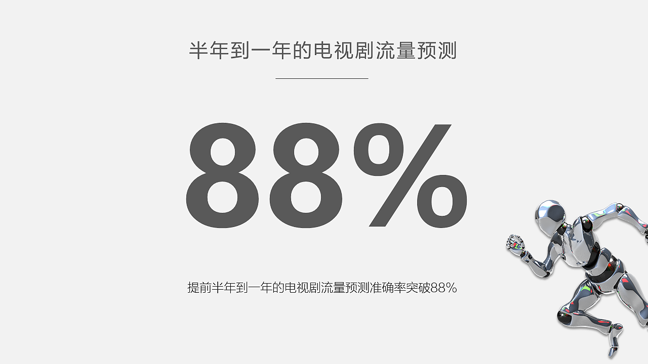 PPT作品：爱奇艺的发展之路（图ZMjExODQ4NTQw） - PPT/Keynote - 站酷设计师胡义泉原创素材 - 站酷ZCOOL