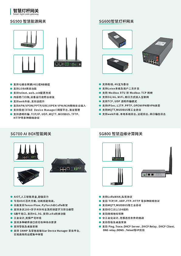 SG600灯杆网关