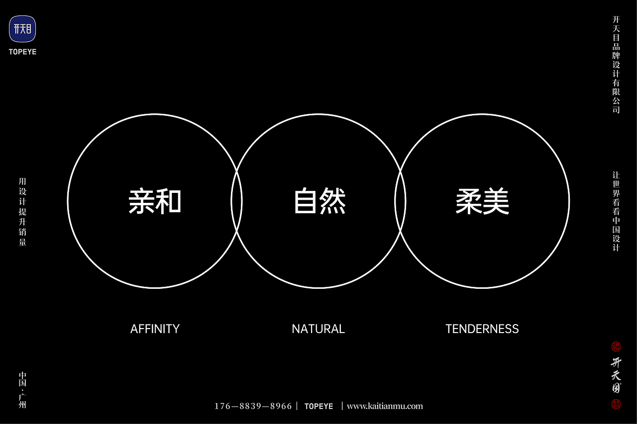 潮玩ip设计携手首席视觉官公众号打造设计狮专属形象