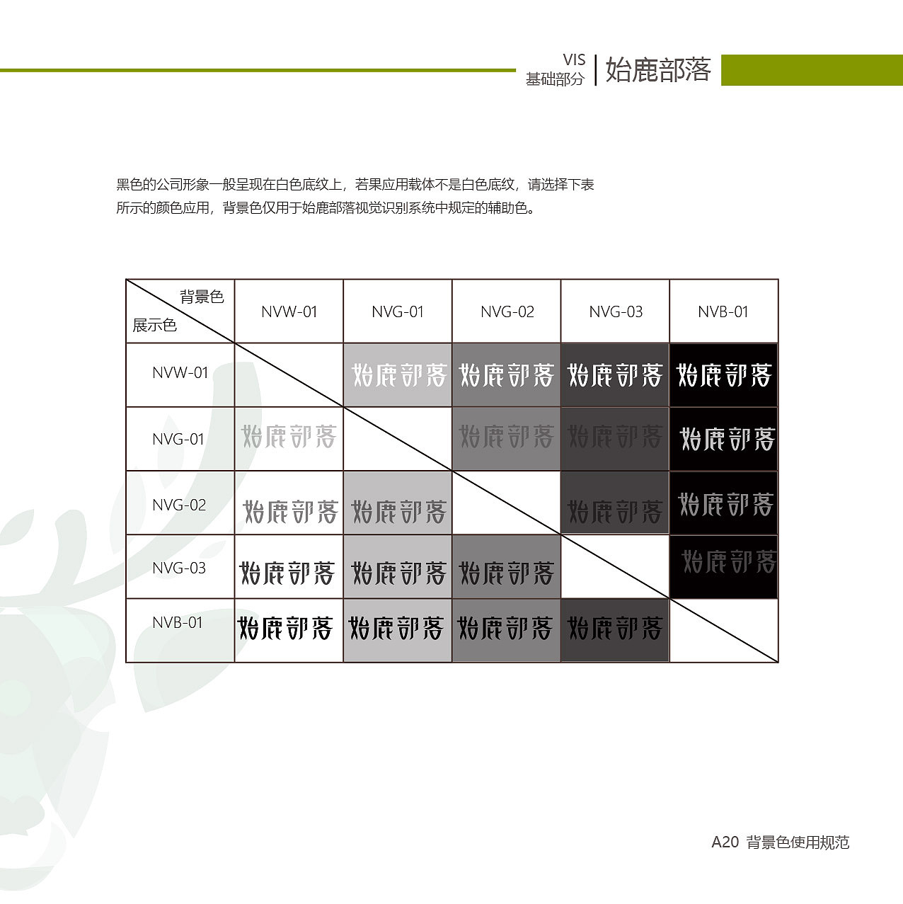 始鹿部落VIS视觉形象系统设计（图ZMTgzNjY2NTUy） - 品牌 - 站酷设计师旎喏原创素材 - 站酷ZCOOL