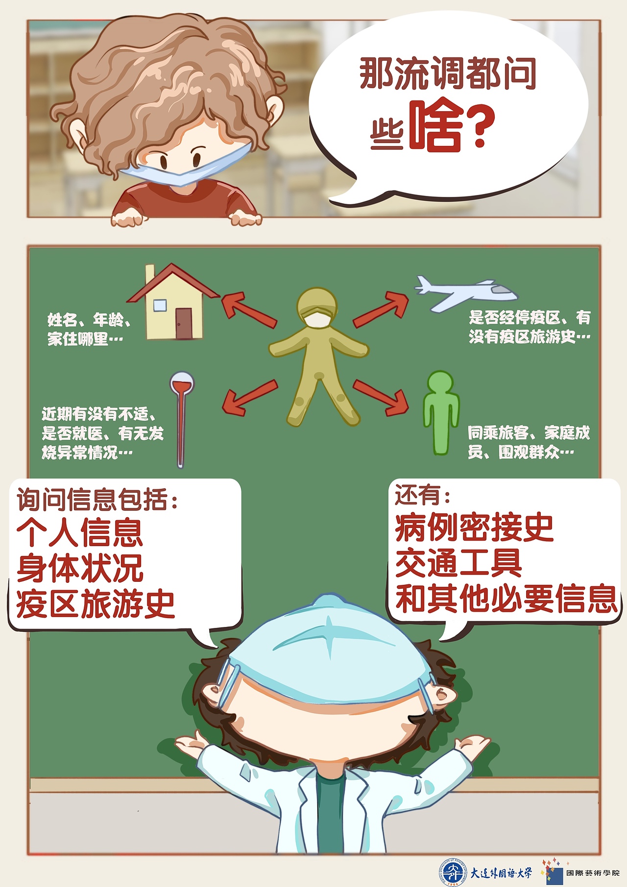 《畫說流調(diào)——防疫小課堂》主題漫畫（圖ZMjk1NzEyNDM2） - 單幅漫畫 - 站酷設(shè)計師冰麒麟好好7原創(chuàng)素材 - 站酷ZCOOL