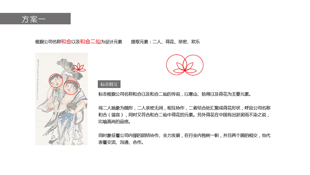 和合通商标志提案（图ZMzQwNDY2ODg=） - 品牌 - 站酷设计师bujue原创素材 - 站酷ZCOOL