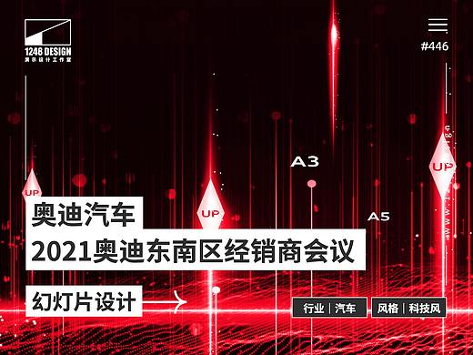 奥迪汽车发布会keynote：2021东南区经销商大会
