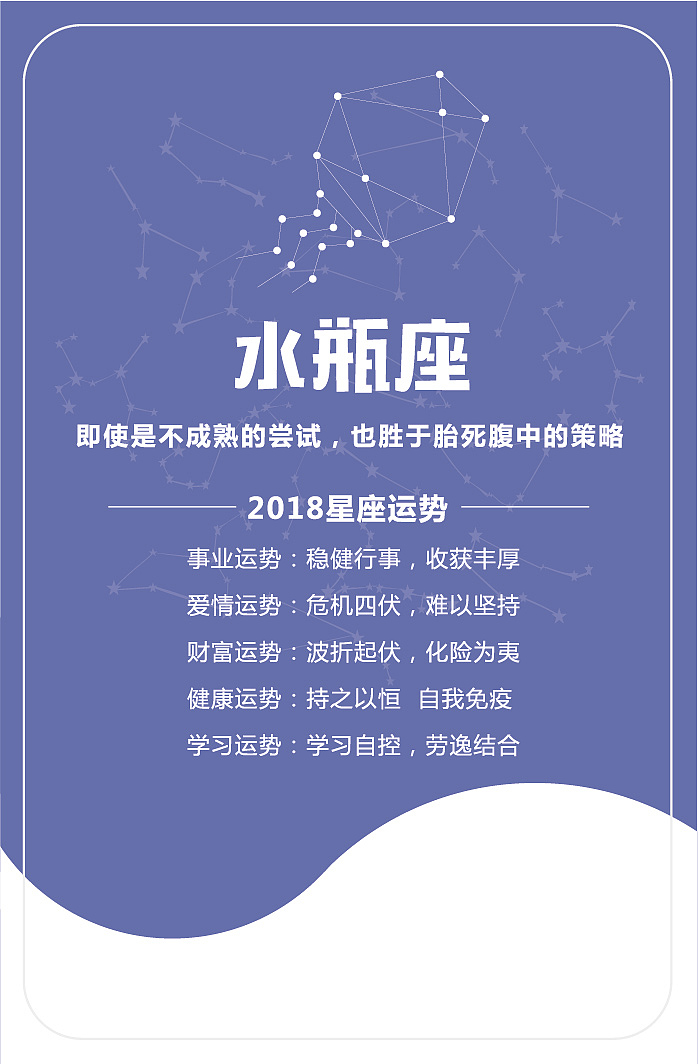 十二星座礼盒（图ZMTE5NjI0Mzg0） - 宣传物料 - 站酷设计师一只胖胖兔原创素材 - 站酷ZCOOL