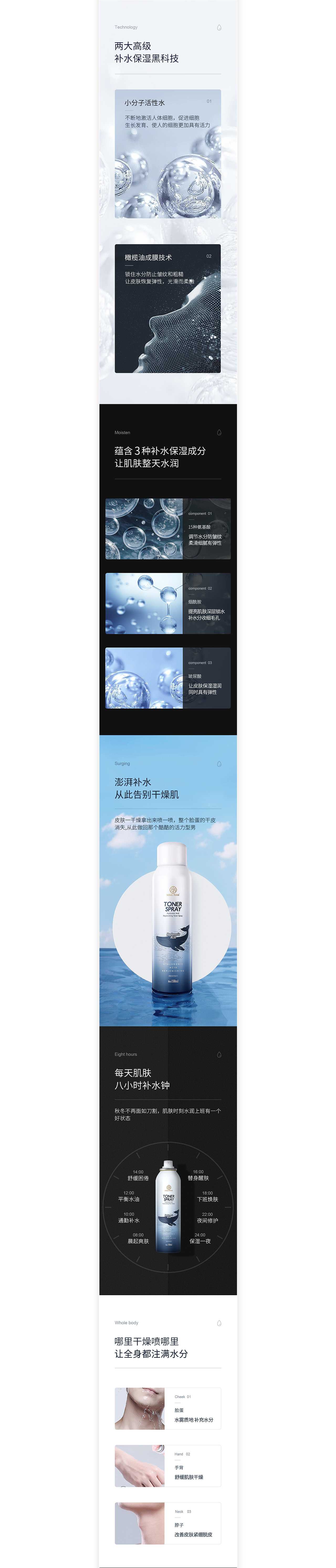 护肤品详情整理(图ZMjU0MzE5NTAw) - 电商 - 站酷设计师曾海春原创素材 - 站酷ZCOOL