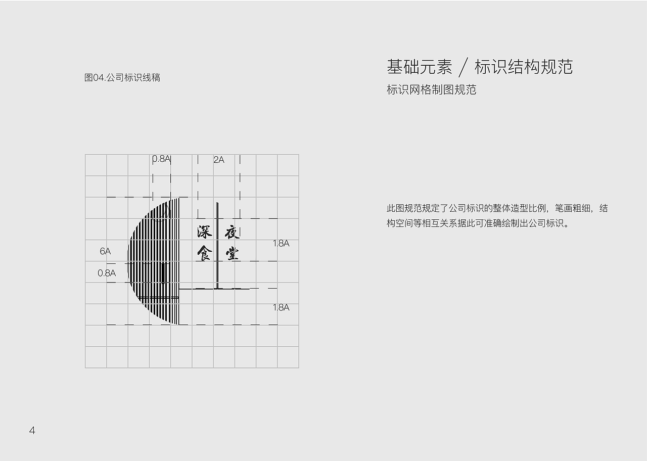 深夜食堂VI手册（图ZOTkzOTYzMjg=） - 品牌 - 站酷设计师ermeng1226原创素材 - 站酷ZCOOL
