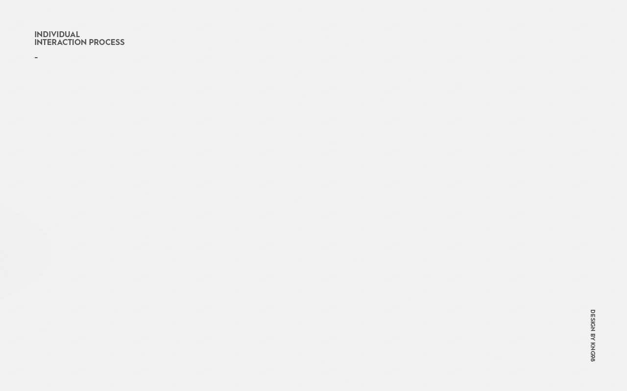 「第3方」星巴克外送平台 - BOYFRIEND APP DESIGN