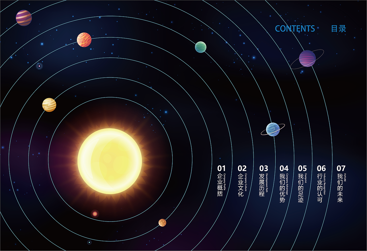 公司画册（图ZMTc2NzkwNjQ0） - 书籍/画册 - 站酷设计师vincentchies原创素材 - 站酷ZCOOL