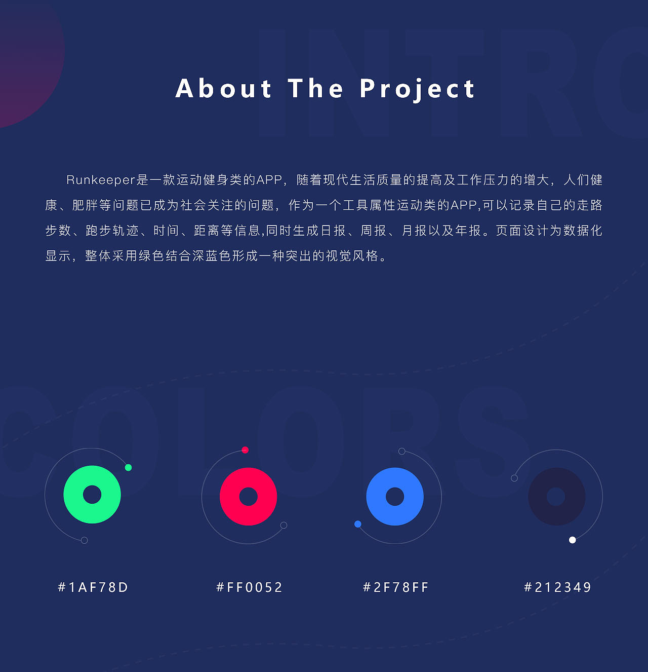 运动类APP-数据可视化界面（图ZMTg2NzgxMzgw） - APP界面 - 站酷设计师chencs原创素材 - 站酷ZCOOL