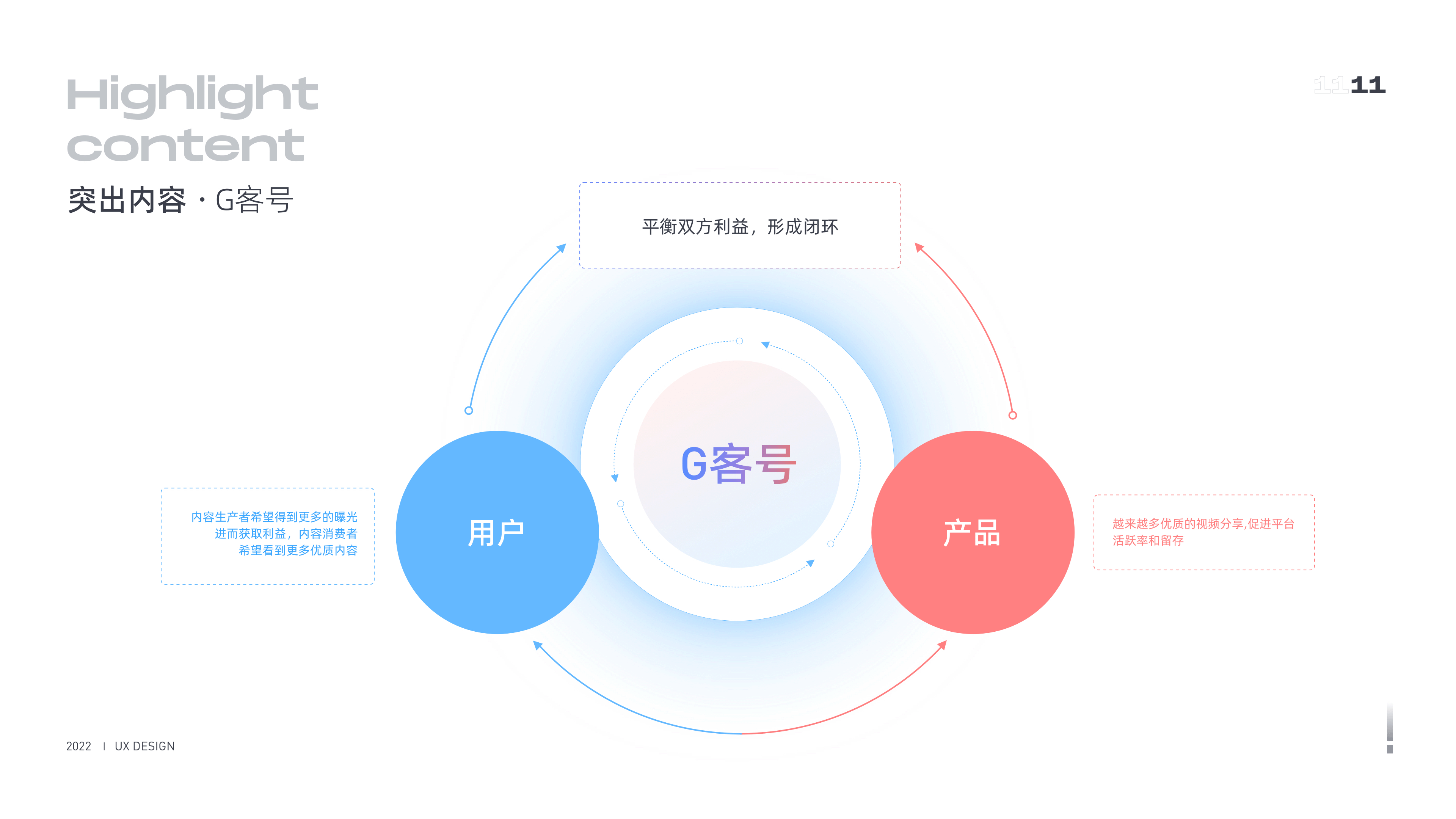 咪咕视频重设计（图ZMjg4ODY1MjY4） - APP界面 - 站酷设计师TWTASF原创素材 - 站酷ZCOOL
