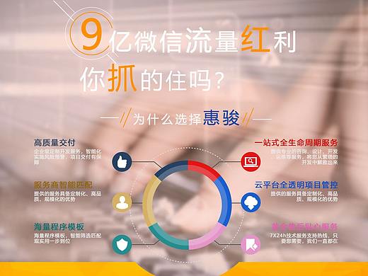 微信小程序宣传图