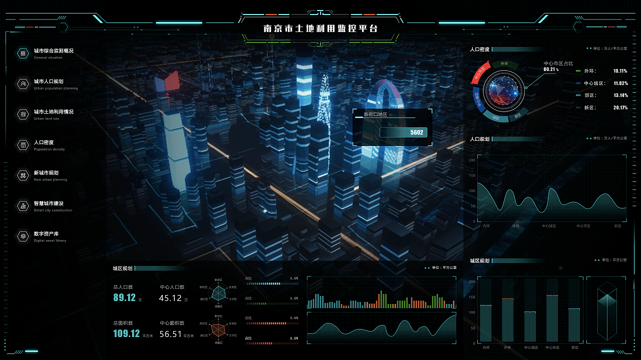 科技感大屏|ui|软件界面|掉了via - 原创作品 - 站酷 (zcool)