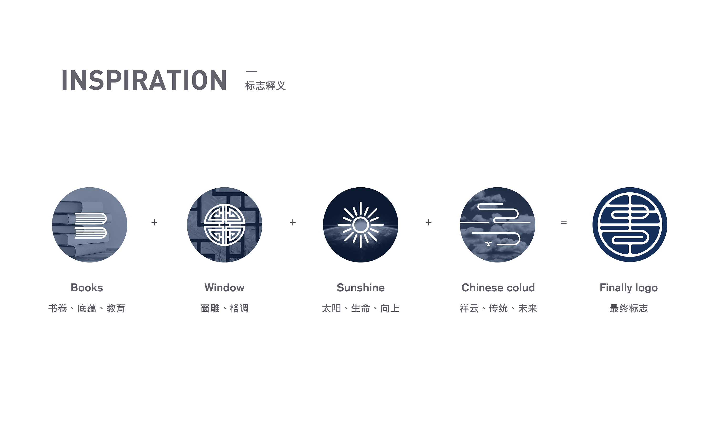 阳光书院标志设计by心铭舍