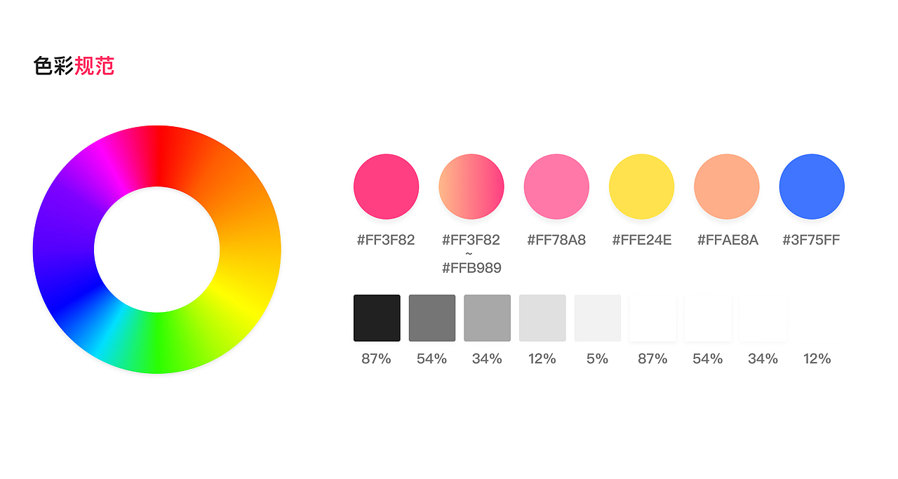 2020年第3季度作品-闲猫交友APP
