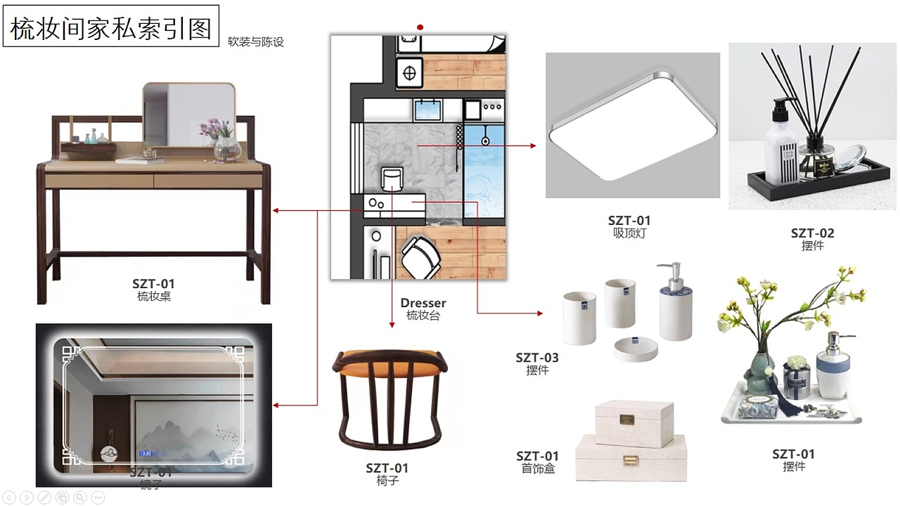 样板间软装与陈设ppt