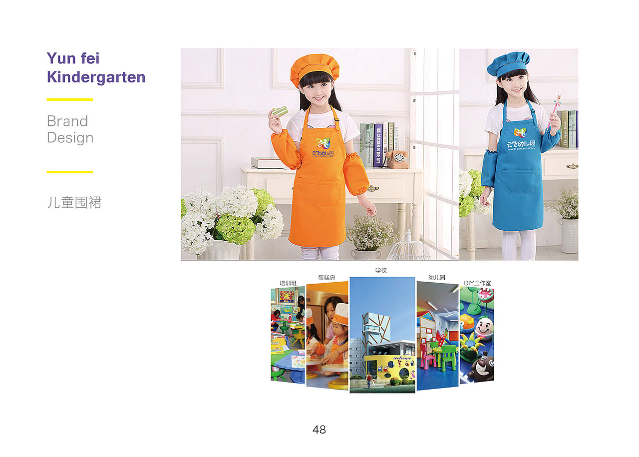 云飞幼儿园品牌形象设计(实际工程)(图ZODkwMzcyMjA=) - 品牌 - 站酷设计师zcoleo原创素材 - 站酷ZCOOL