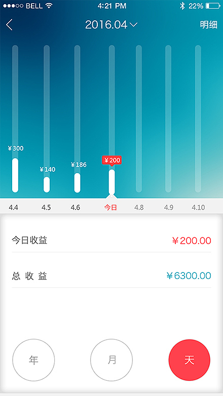 商家数据统计分析（图ZNDgxNTQwOTY=） - APP界面 - 站酷设计师蠢艳原创素材 - 站酷ZCOOL
