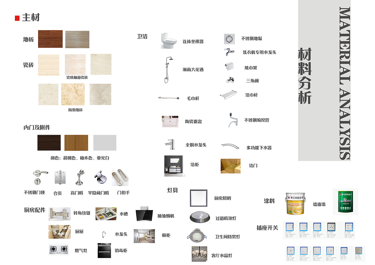 家居空间设计（作业）（图ZMTM1ODQ4ODQ4） - 家装设计 - 站酷设计师fan1120原创素材 - 站酷ZCOOL
