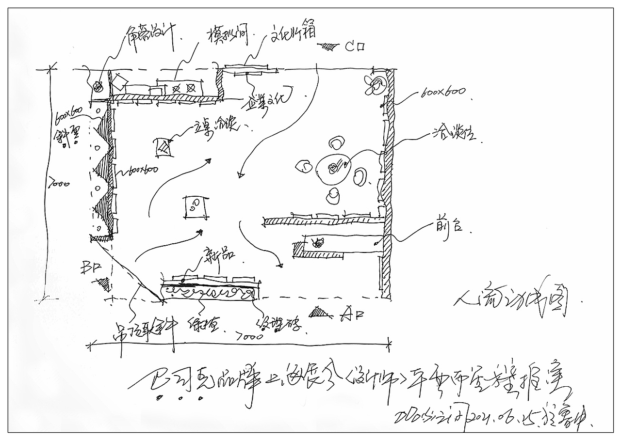 上海展会的方案