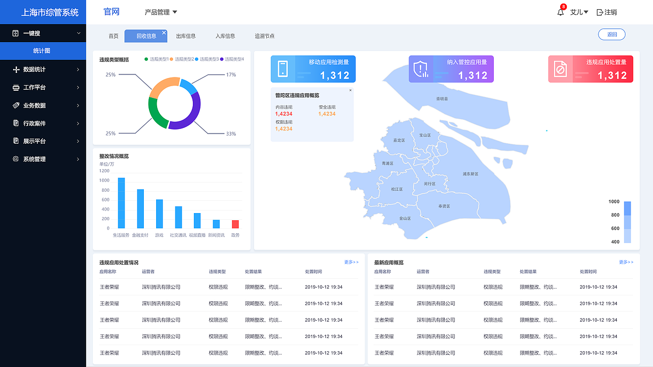 作品集（图ZMjA0Njc5MDYw） - APP界面 - 站酷设计师阿宝摄影原创素材 - 站酷ZCOOL