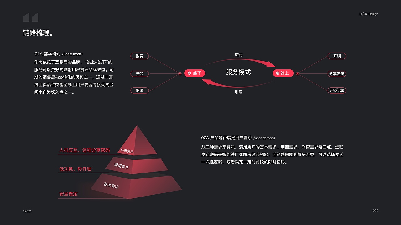 UI作品集（图ZMjc4NjAxNTI4） - APP界面 - 站酷设计师吃碗宽面原创素材 - 站酷ZCOOL