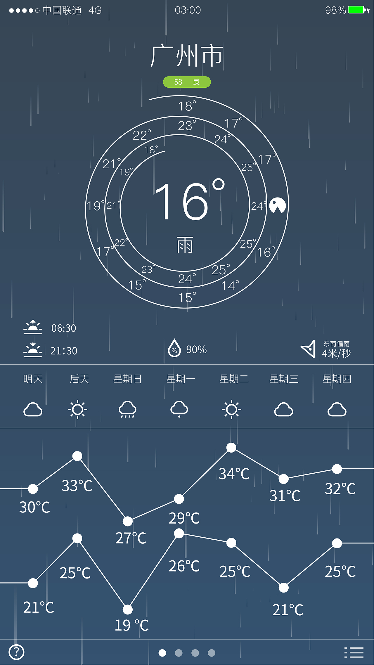 UI练习（图ZMTIyMDYzOTc2） - 图标 - 站酷设计师超大一只嘻嘻原创素材 - 站酷ZCOOL