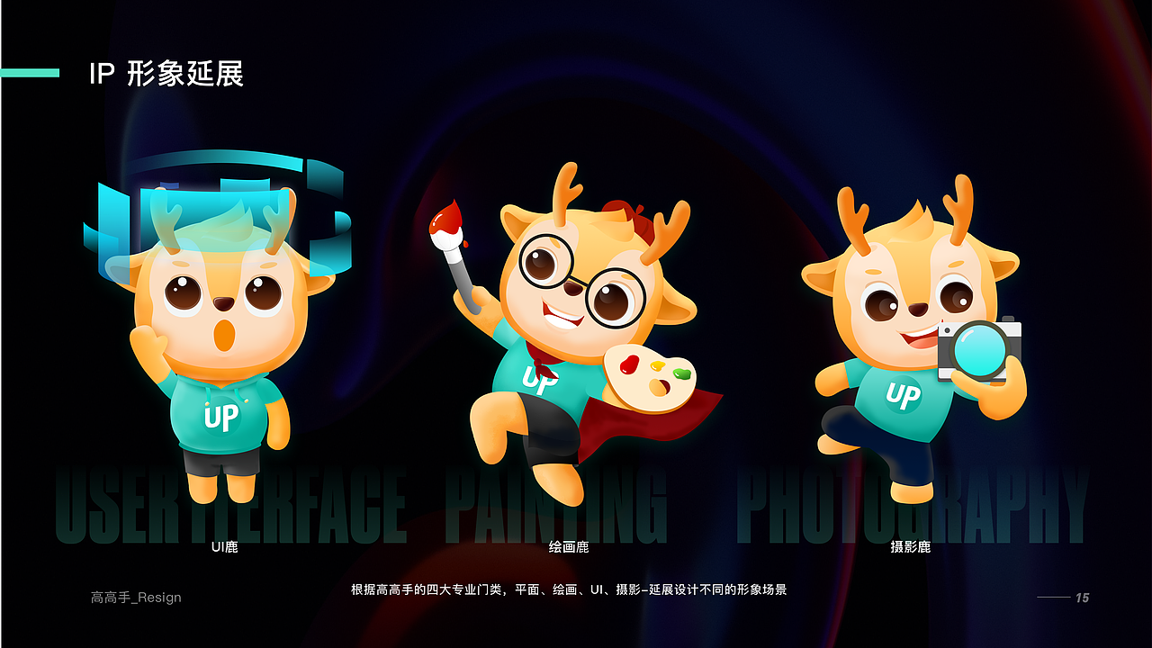 2019-2020作品总结