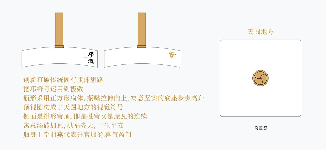 邛酒（图ZMjc0Mjg0NjA0） - 生活用品 - 站酷设计师梵谷品牌设计原创素材 - 站酷ZCOOL
